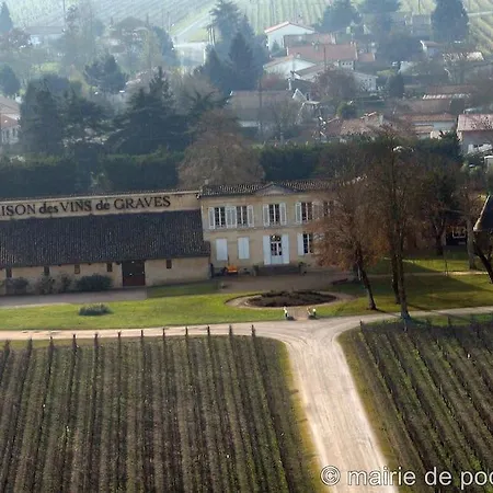 Maison A L'aube Des Vignes